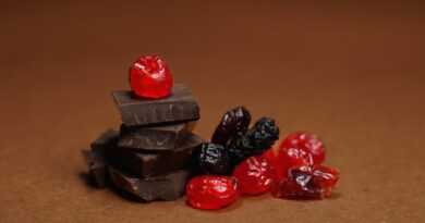 Latest Sweet Treats Trends to Indulge Your Sweet Tooth